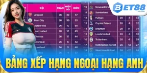 Thể Thao BET88 - Bảng Kèo Nhà Cái Chuẩn Xác Từng Giây